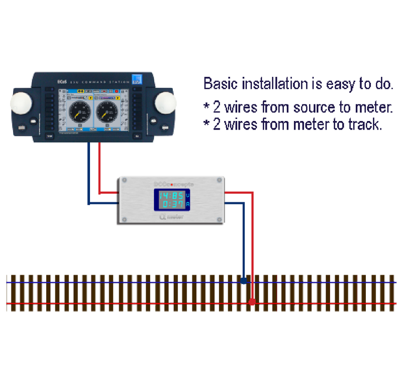 DCC Concepts DCC-AVA.1 Alpha α Meter for DC or DCC