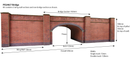 Metcalfe PO246 00/H0 Scale Railway Bridge in Red Brick